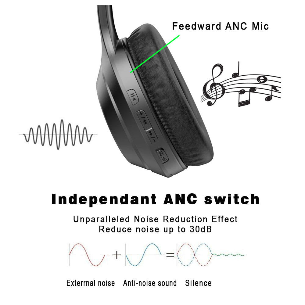 Brand wireless headphones, foldable bluetooth headphones, wireless headphones suitable for games, mobile phones, computers, electronic audio headphones