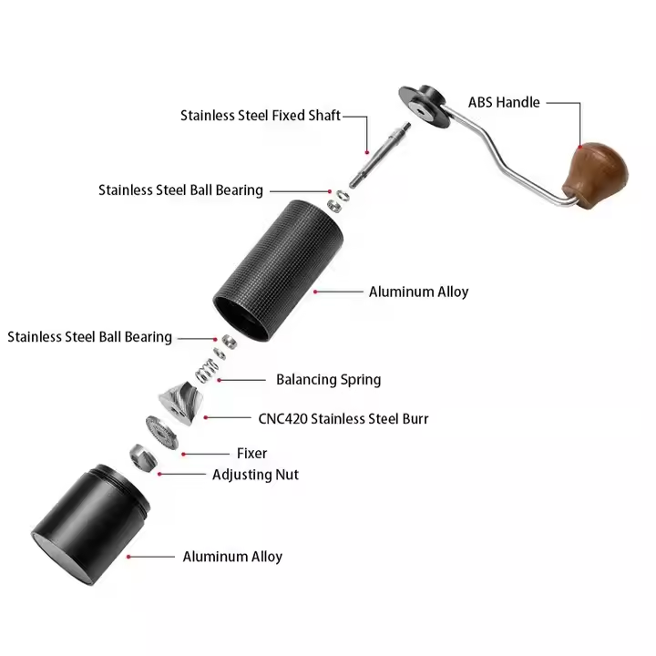 Portable manual coffee grinder