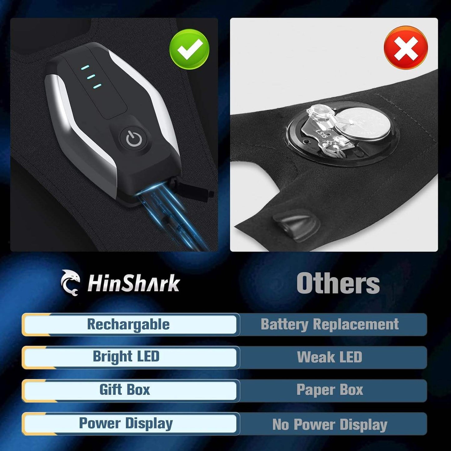 LED flashlight gloves - adjustable wrist strap made of nylon, suitable for auto repair or outdoor fishing.