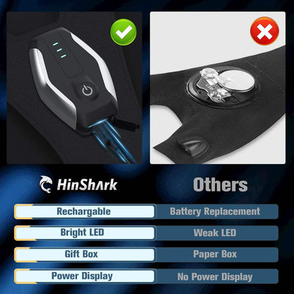 LED flashlight gloves - adjustable wrist strap made of nylon, suitable for auto repair or outdoor fishing.
