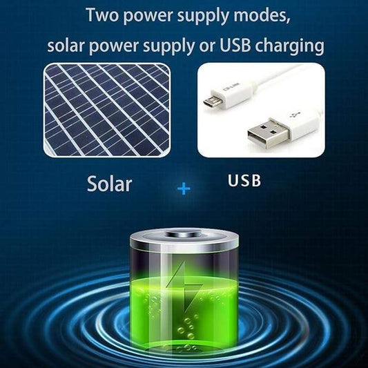Solar outdoor fan hatSolar outdoor fan hat