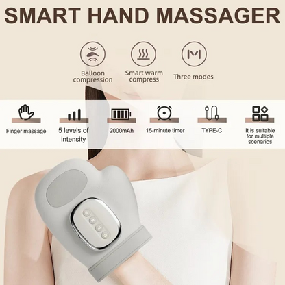 Smart hand massager, finger massager, hand beauty device for fingers, palms, wrists, joints, heating compress, air pressure, finger separation.