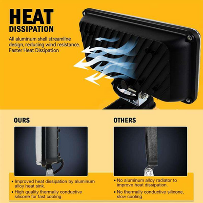 Portable rechargeable battery cordless flashlight, LED flashlight, made in China