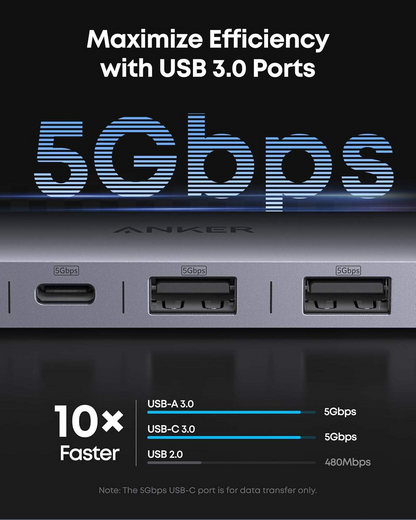 USB C Hub 7-in-1 Multi Port Adapter Laptop 4K USB 3.0 Gigabit Expansion Dock