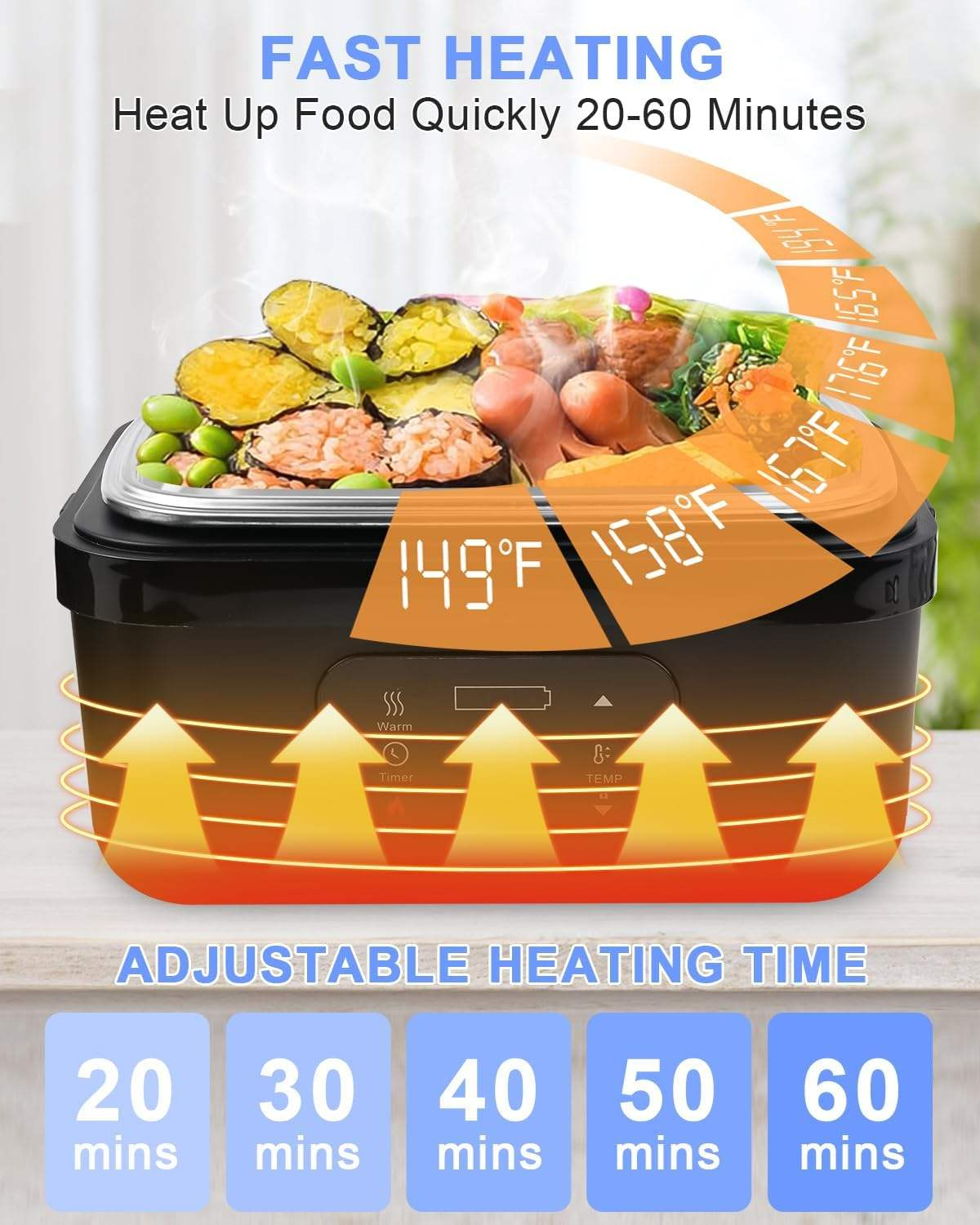 2025 Upgraded Portable Electric Lunch Box, 8000mAh Rechargeable, Waterless, Insulated Lunch Box for Camping