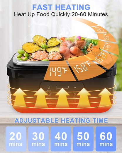2025 Upgraded Portable Electric Lunch Box, 8000mAh Rechargeable, Waterless, Insulated Lunch Box for Camping
