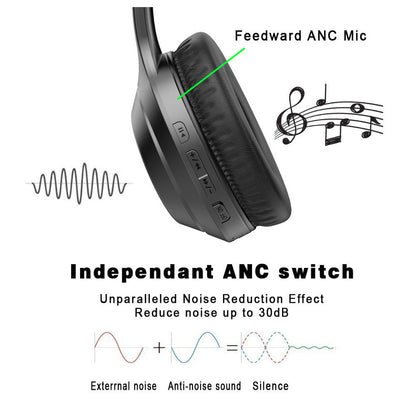 Brand wireless headphones, foldable bluetooth headphones, wireless headphones suitable for games, mobile phones, computers, electronic audio headphones